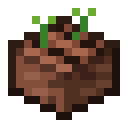 Farmland